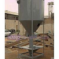 آسیاب میکسر بالابر آسیاب میکسر بالابر